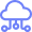 Custom Software